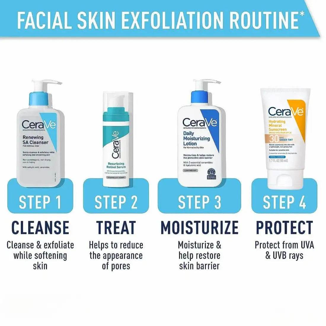 CeraVe Renewing SA Cleanser: Smooth Skin, Hydrating Exfoliation